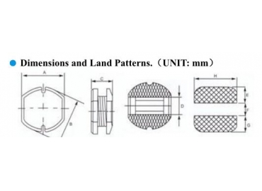 貼片電感封裝尺寸有哪些你知道嗎？